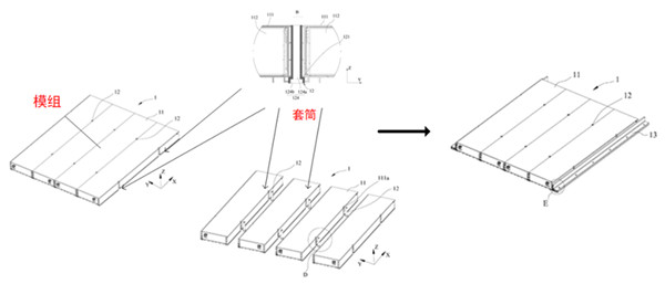 寧德時代麒麟電池內部堆疊示意圖 寧德時代麒麟電池內部堆疊示意圖