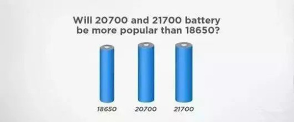 不同尺寸的圓柱電池對比 不同尺寸的圓柱電池對比